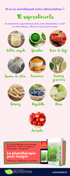 Le top-10 des superaliments 1 liste des superaliments
